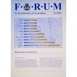 Forum Essenzia Duftende Favoriten 24/03